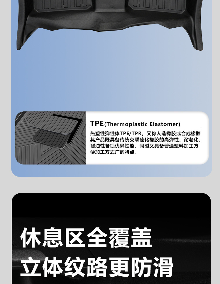 Suitable for Hyundai Sonata 20-25 models, 10th and 11th generations, full coverage TPE car floor mats