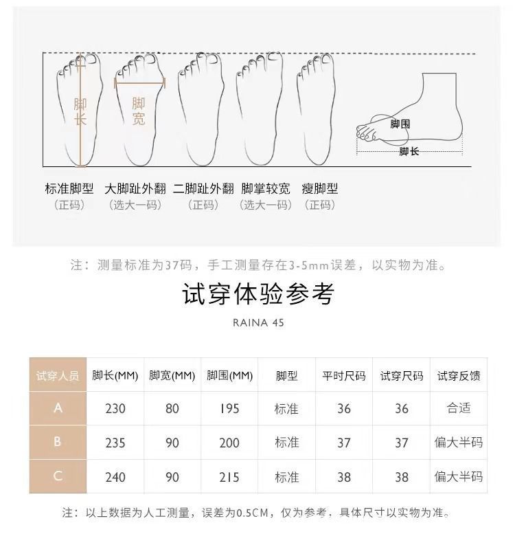 详情