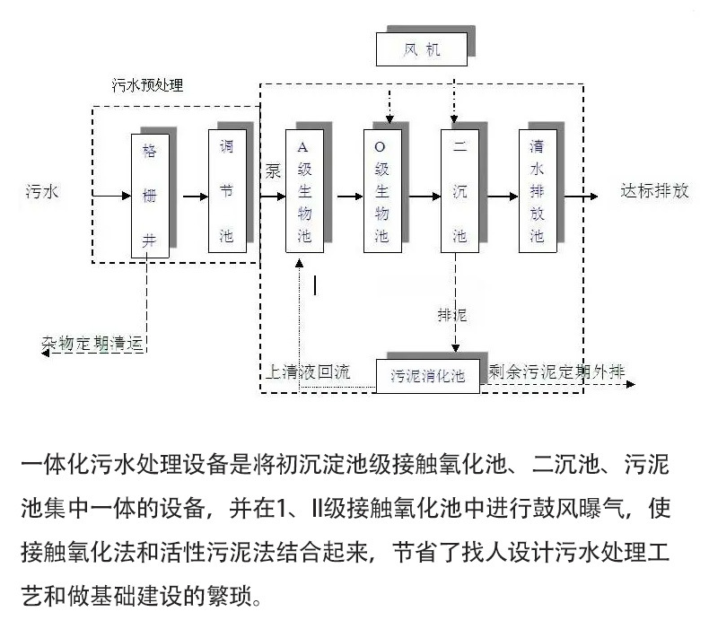 地埋一体化_05.jpg