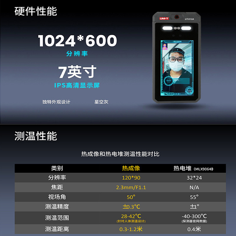 优利德人脸识别测温仪UTi512A门禁一体机 高精度智能体温检测测量