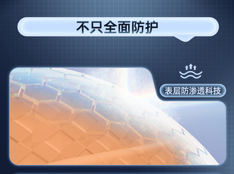 Specifically designed for Toyota Bozhi 7, full-coverage floor mats, interior modification accessories, carpet floor mats