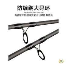 ���Wʽ������~��CARP�U3.9��4.5������̼�؁K�^�hͶ���������S��