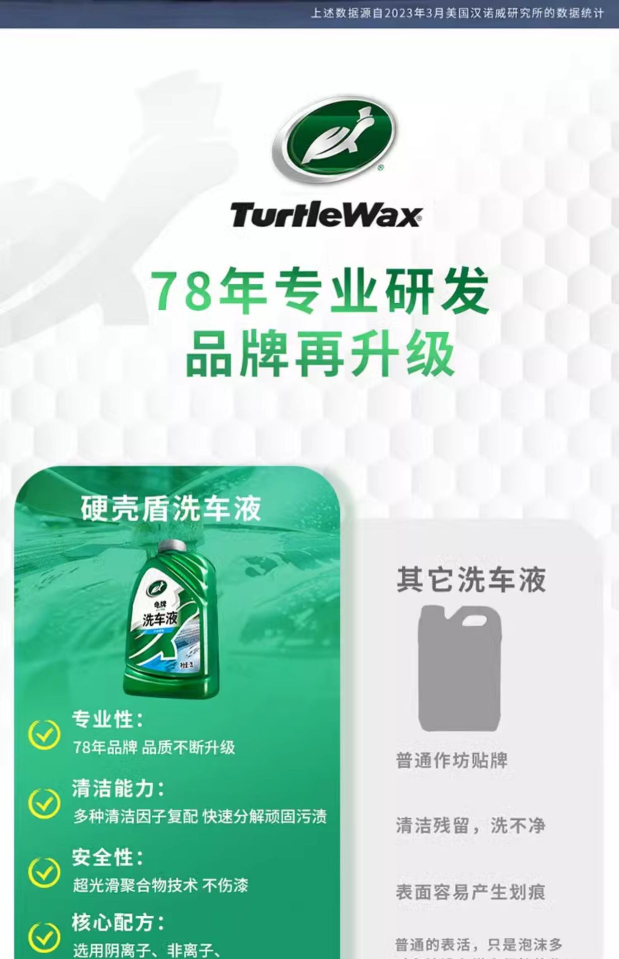 Suitable for Turtle Brand Car Wash Liquid Water Wax High Foam Spray Bottle Cleaning White Car Special Powerful Decontamination Spray Wax Water Black Car