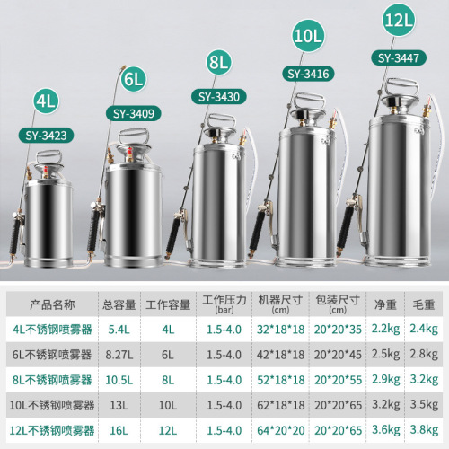 不锈钢喷雾器喷壶农用喷药打药机气压式高压力小型打农药桶喷雾瓶