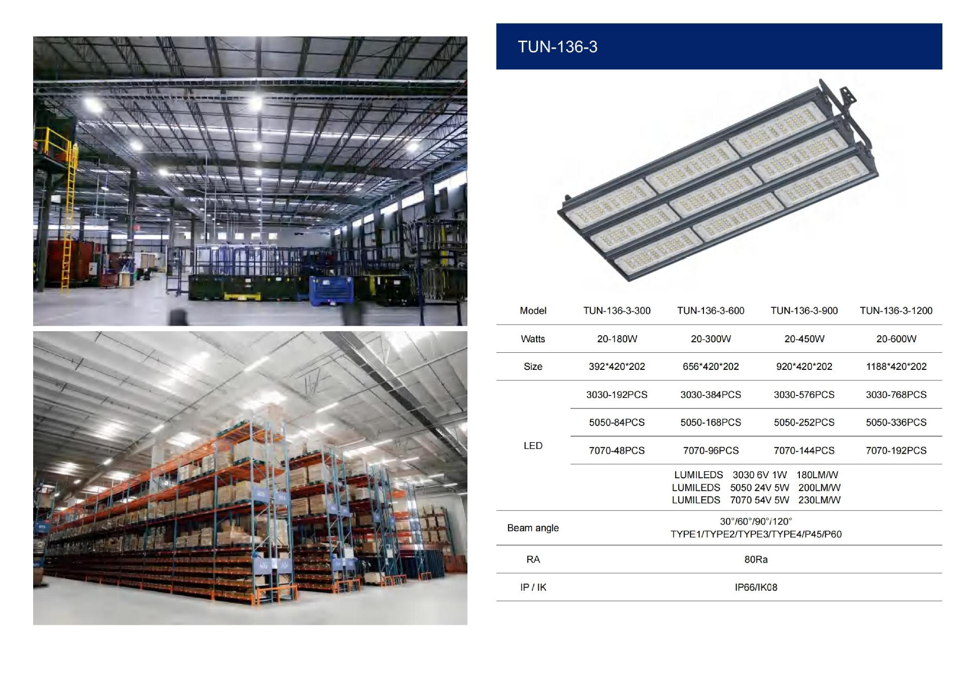 （已压缩）旭亿-精系智造2025产品隧道工业球场灯具产品图册