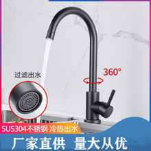 ���P䓏N������ˮ���^����ϴ���360&deg;���D�A��ͨ�� ���ˮ���^