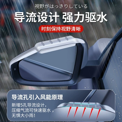 Rain shield – Guard Rainproof