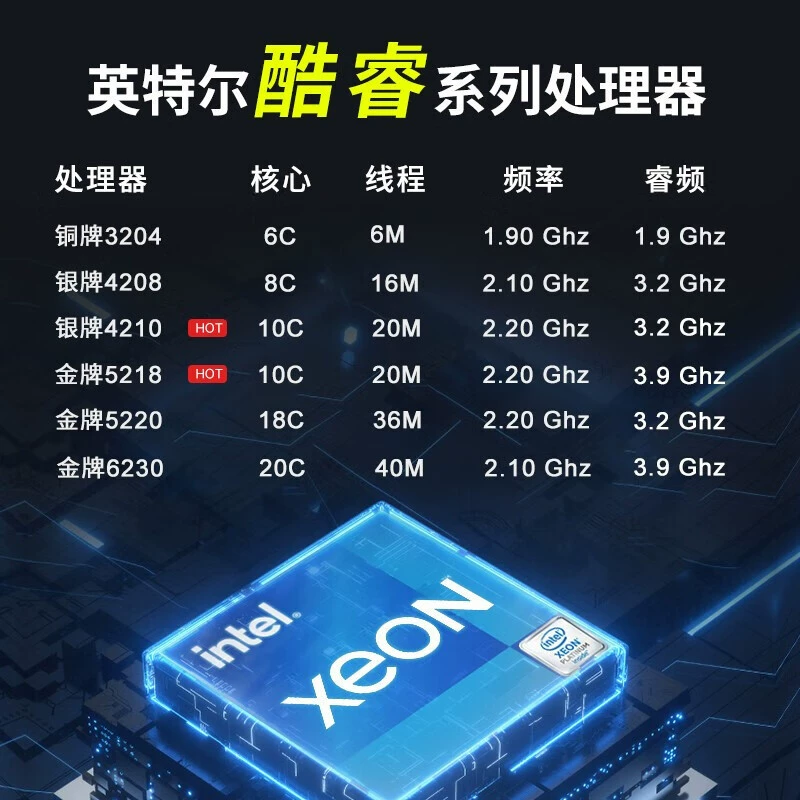 Lenovo server host SR588 2U [Corner Server] Data storage deep