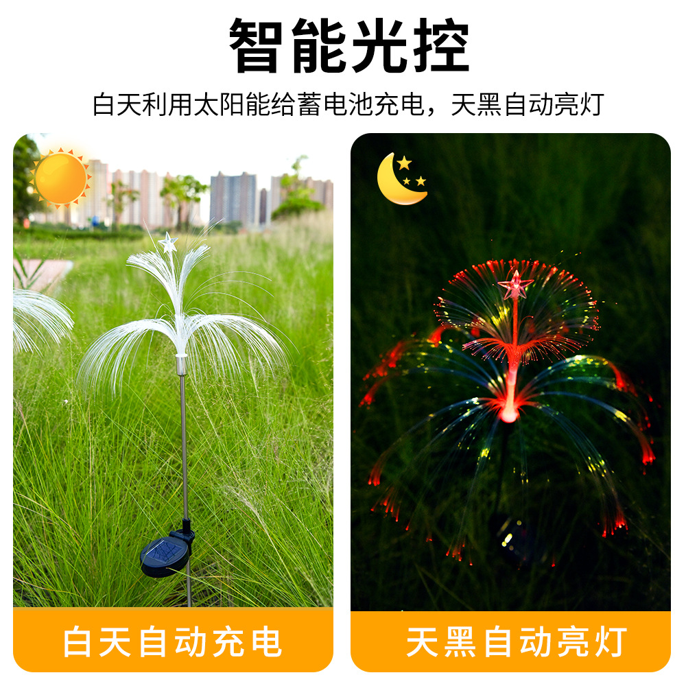 Amazonas solar lámpara de manguera de fibra óptica jardín atmósfera decoración LED patio lámpara de color al aire libre lámpara de césped impermeable