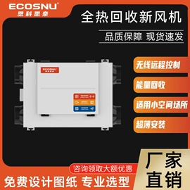 其他风机设备;通风机;消毒机