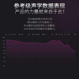 -ZS10 PRO十单元圈铁入耳式耳机动铁HiFi监听音乐游戏耳机