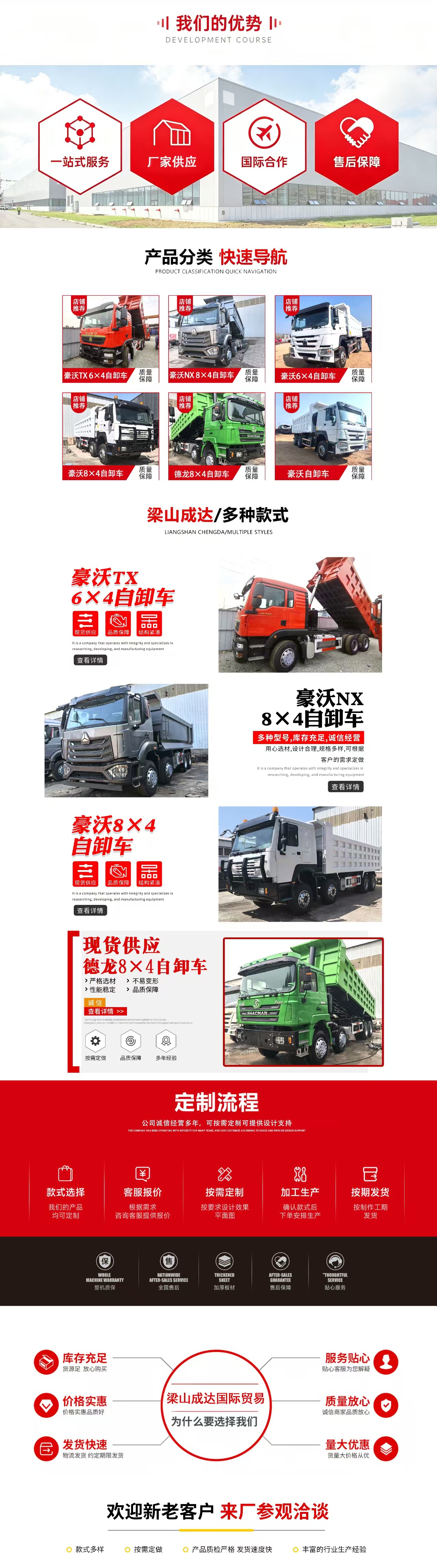 Self-Unloading Dump Truck for Export, 371 Horsepower, 10 Wheels, Euro 2 Emissions