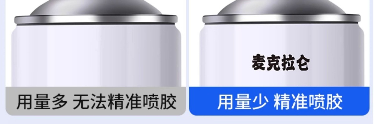 Car Interior Ceiling Cloth Detachment Repair Adhesive Glue, No Disassembly Modification Renovation Repair Buckle Special Self-Adhesive Spray Glue