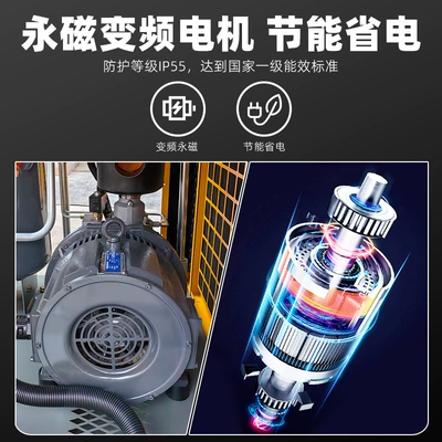 Single-stage permanent magnet variable frequency Hava kompressorları
