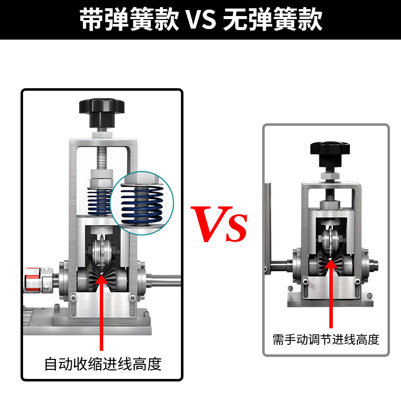 巻線機廃銅線家庭用小型手動巻線機電線ケーブル皮むき機自動電動巻線器|undefined