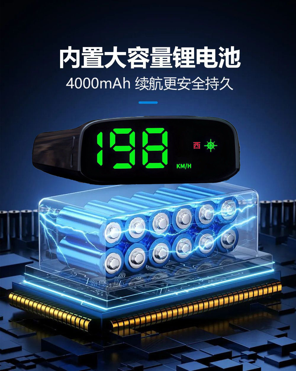 Universal Car-Mounted Seven-Color Solar-Powered Hud Head-Up Display with Navigation, Beidou Satellite, and Portable Screen