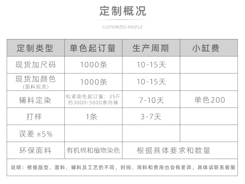 DYS204-AI0001-2-3_25