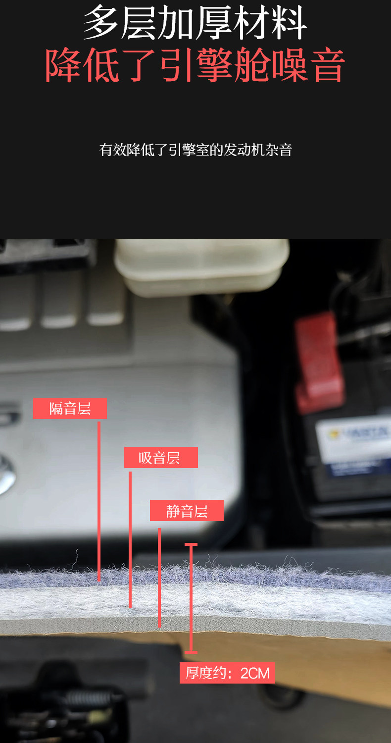 40 Series Toyota Alphard Engine Hood Soundproofing and Noise Reduction Modification 30 Series Alphard Heat Insulation Cotton Accessories
