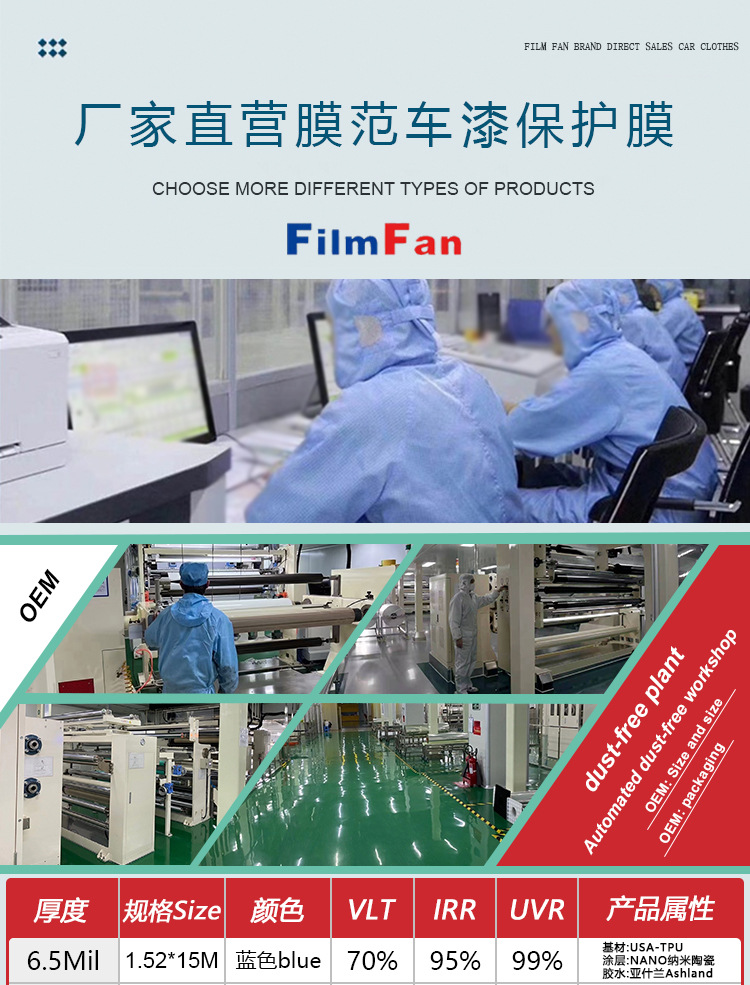 6.5MilTPU blue crystal skylight ice armor full ceramic high heat insulation explosion-proof panoramic skylight film sunscreen heat insulation film