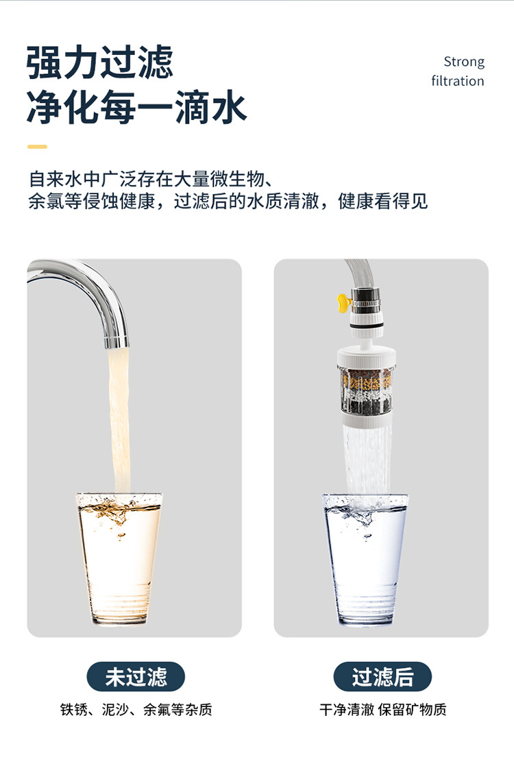 Küchenarmatur-Filter mit drehbarem Auslauf, spritzwasserbeständiger Duschkopf, sechsschichtige universelle abnehmbare und waschbare Wasserleitungsfilter für den Hausgebrauch.