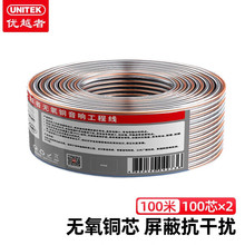 ��Խ�����l�����Ⱦ���������B�Ӿ����̼��o���~о100оC9037TP