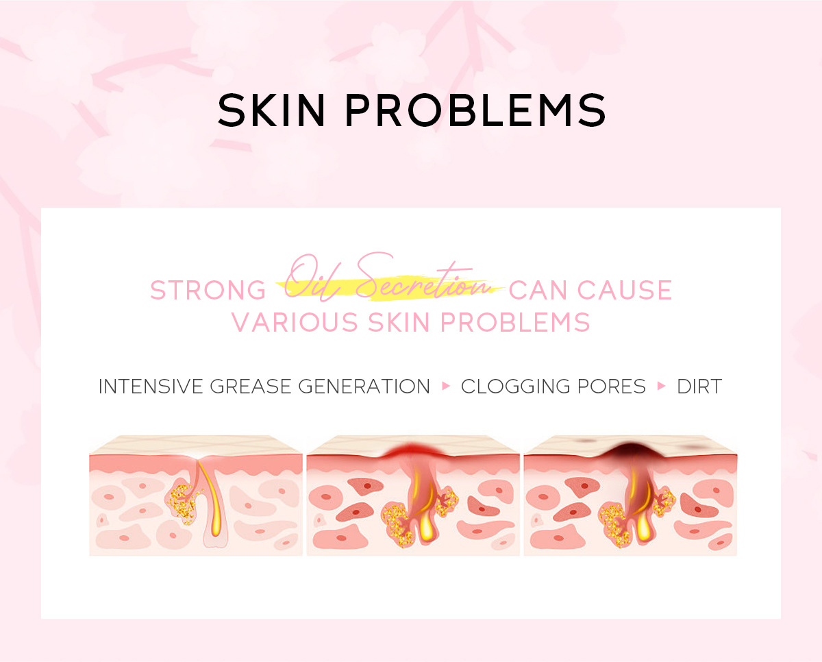 Cross-border LAIKOU Cherry Blossom Nasal Mask 30g Hydrating, Moisturizing and Cleansing Skin care product manufacturer's wholesale in stock undefined