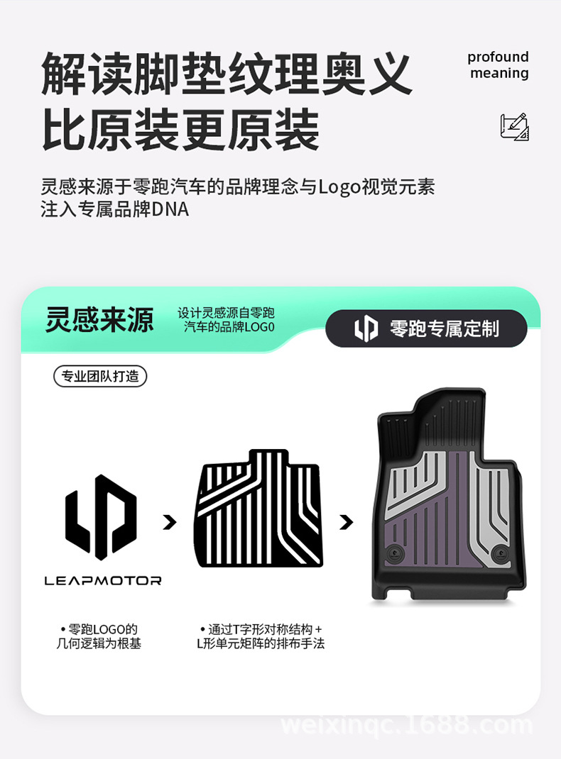 Suitable for Leapmotor A10 B01 C11 B10 C10 C16 D19 Lafa5 Special Tpe Colorful Car Floor Mats