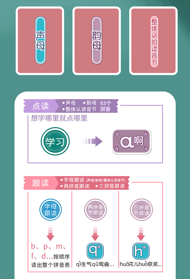 详情图