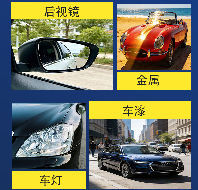 Car Water-Repellent Coating Agent: 20L Bucket of Water-Repellent Agent for Car Paint and Glass, Anti-Dust, Anti-Stain, Brightening and Protective