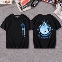 �Α�ԭ����߅����������m�ص��R�x���Q�ص϶���T��cos�·��w����