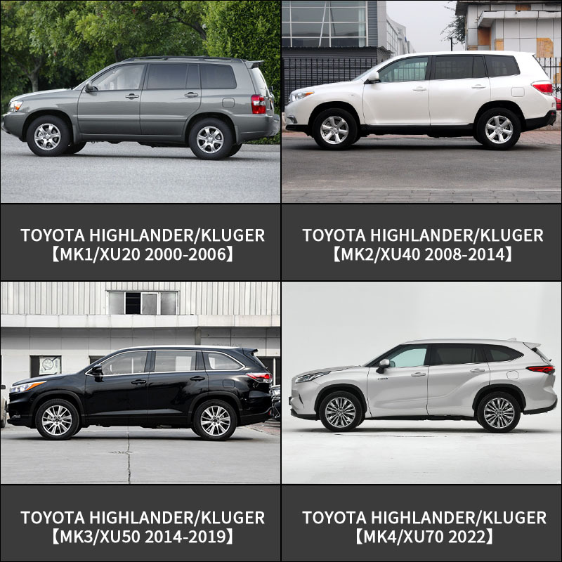 Applicable to Toyota Highlander Car Window Rain and Rain Window Side Window Toyota HIGHLANDER Window visor