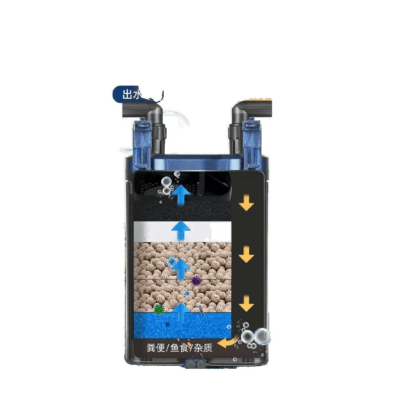 Аквариумный фильтр рюкзак