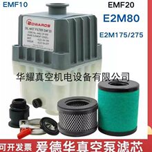 ��ձ�����������������EMF10/EMF20/EMF3������о������о