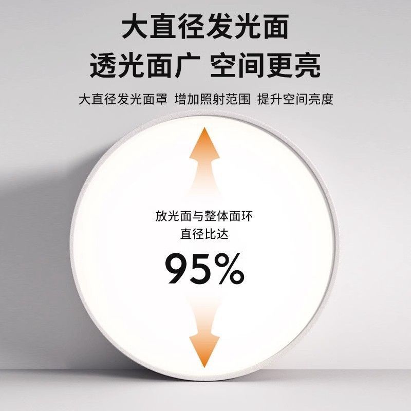 超薄明装筒灯円形led小天井灯通路灯入戸廊下玄関天井灯|undefined