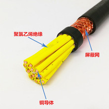 【津碩線纜】MKVV32鋼絲鎧裝控制電纜5*1.5廠家直銷價格