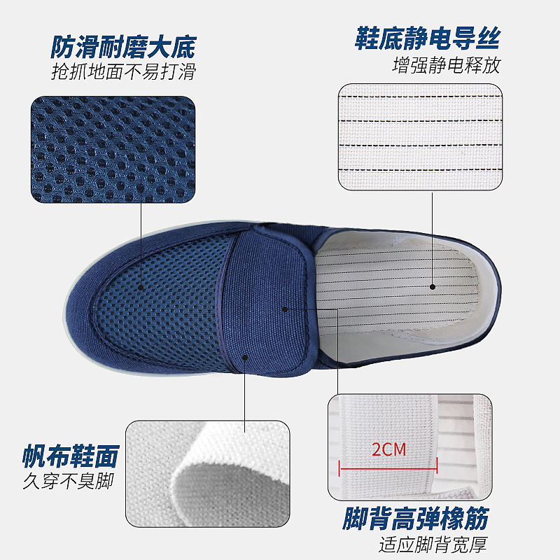✅静电鞋无尘透气工作鞋加厚软底男女款防滑耐磨电子食品单网