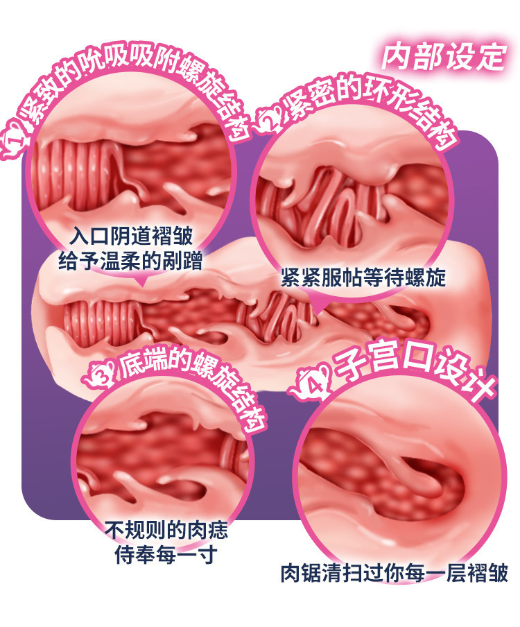 Realistic Double-Hole Masturbator Cup with Buttocks Design, TPE, Manual Use — detail image 19