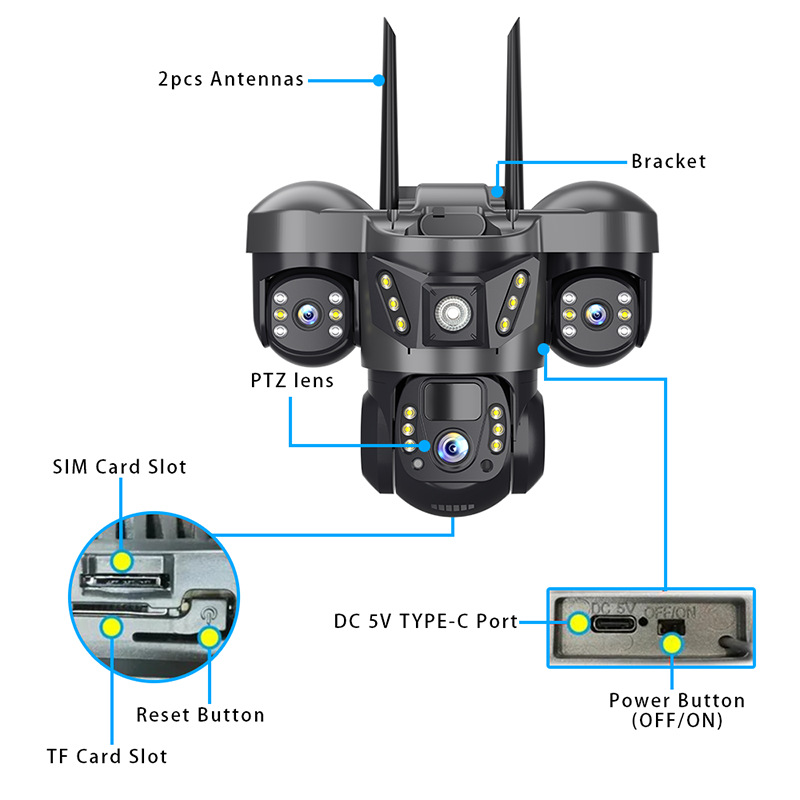 Three-lens three-screen 4G high-definition solar dome camera monitoring solar camera 4G solar 3lens Application Scenario