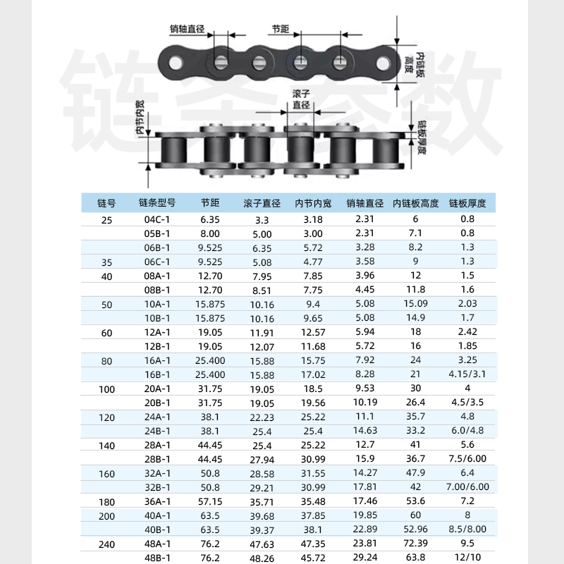 ?链条全接头半接链扣3分06B06C4分08B 5分10AB 6分12A1寸1