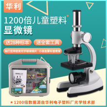 ��ͯ�@΢�R ���ٴ�Ŀ�R�ƌW����Ҹ���߱�С�W���ƽ��dȤ�@΢�R