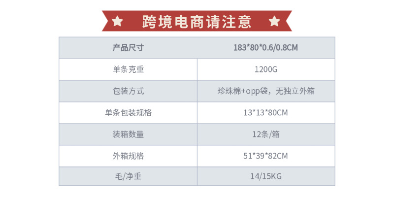 跨境电商请注意