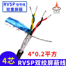 ��ȼ�����p�g������|RVSP 4о*0.2ƽ����a�~оRS485ͨӍ��̖��