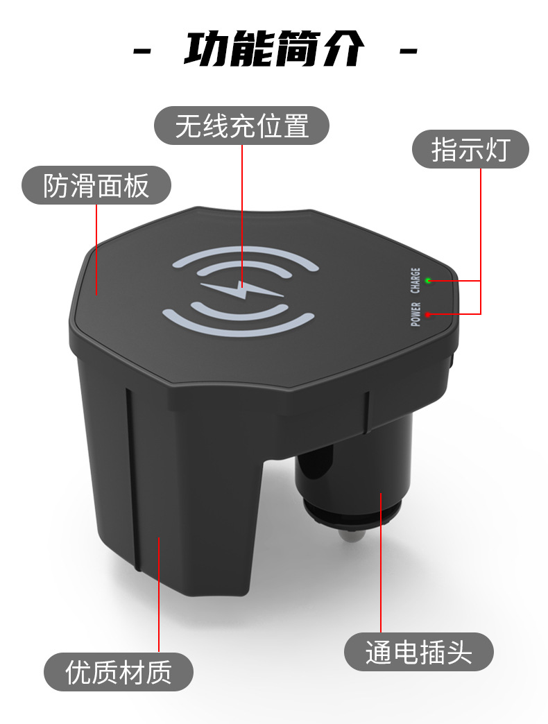 Maigu Yipin is suitable for Audi A6L/A7/A8/A6 car magnetic wireless charger S7/RS6/RS7/S6