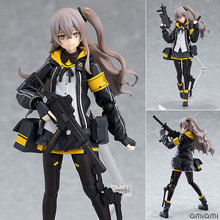 ����Ůϵ�� figma ��Ůǰ�� UMP45 �ɄӓQĘ ģ�� �[�� ���b���k