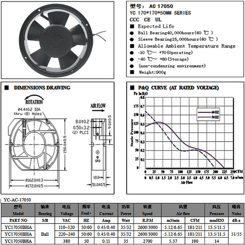 Charging pile 17050 axial flow fan control cabinet soft start cooling fan distribution cabinet large air volume fan AC