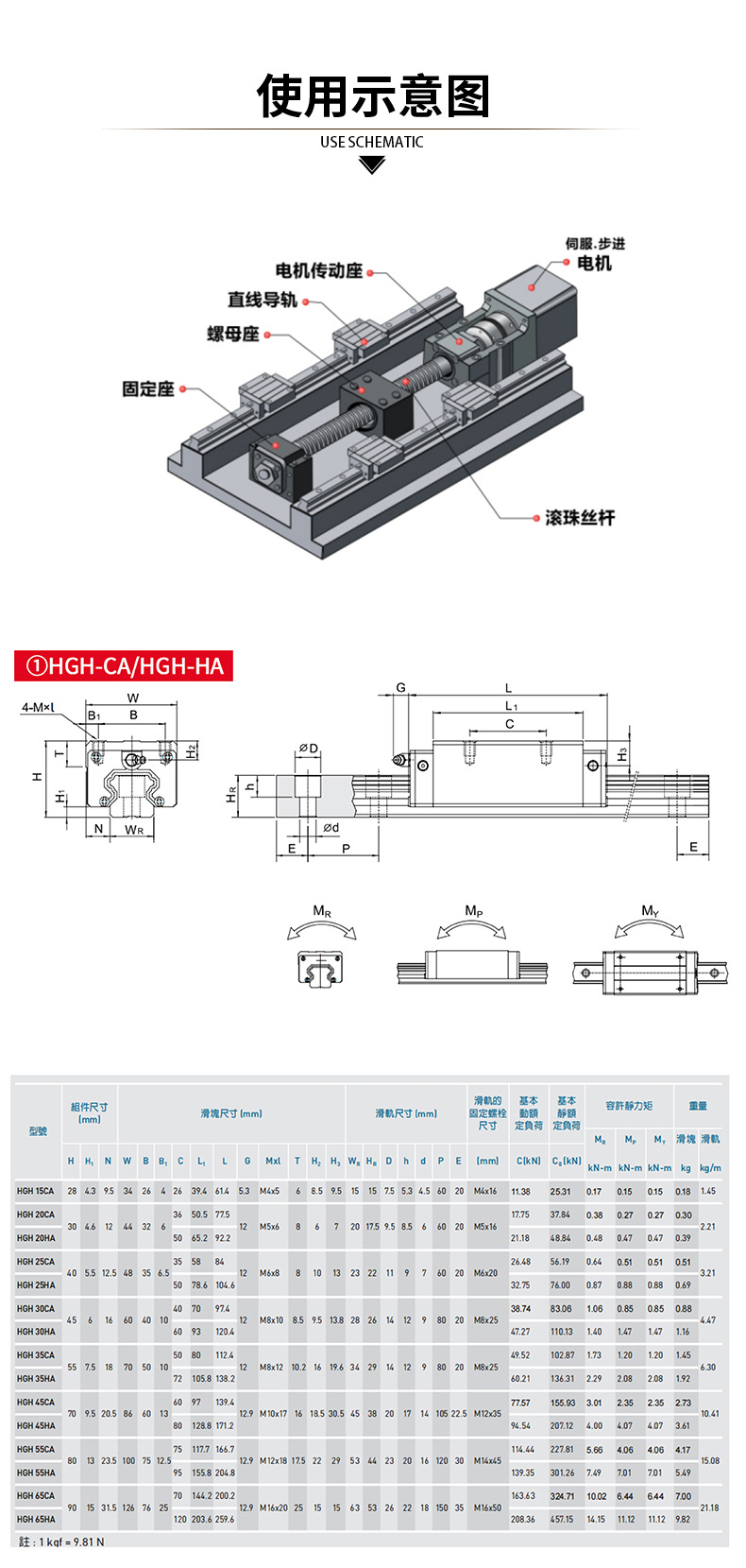 HGH加长详情页-蓝色版_09