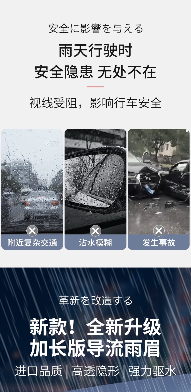 Rain Eyebrow Rearview Mirror Rainproof Car Rainproof Artifact