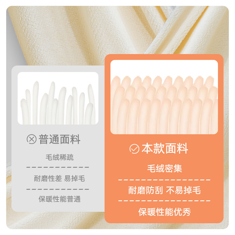 足球球队加厚双面北极绒四件套床上用品保暖印花被套新款可机洗|undefined