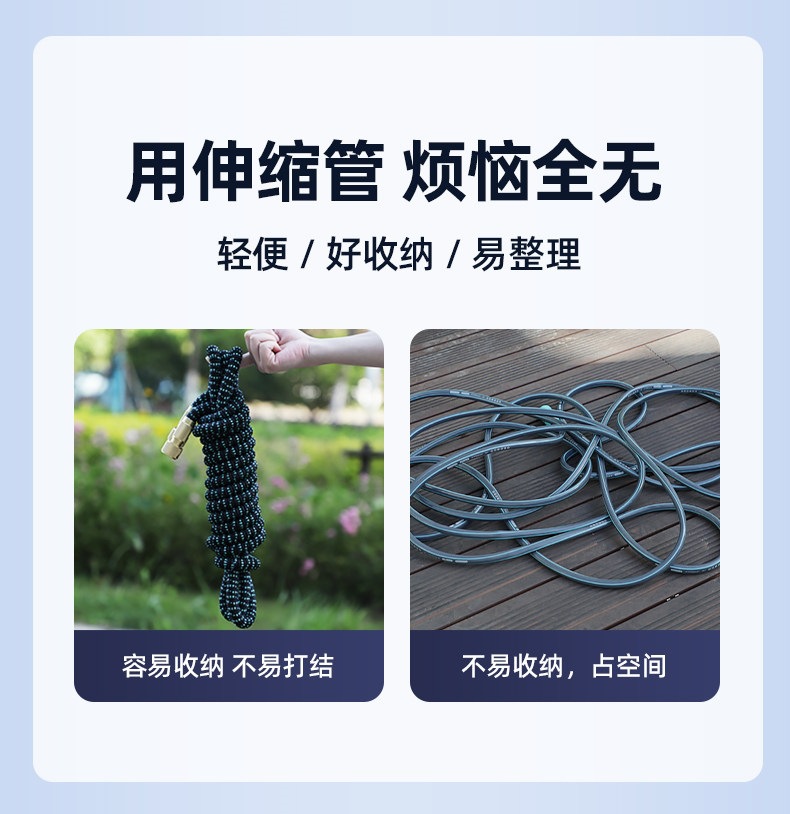 Suitable for car wash water guns, high-pressure household watering tools, automatic retractable hose, powerful spray gun nozzle