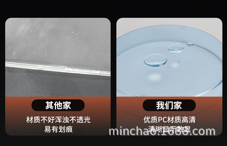 Suitable for Yadi B15/B15-H Electric Vehicle Instrument Panel Waterproof Cover and High-Definition Display Screen Protective Cover
